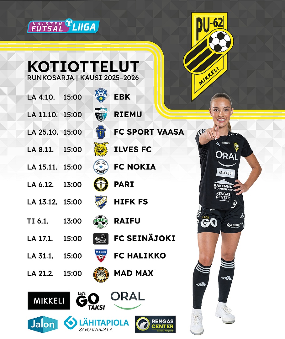 Futsal Edustuksen kotiottelut